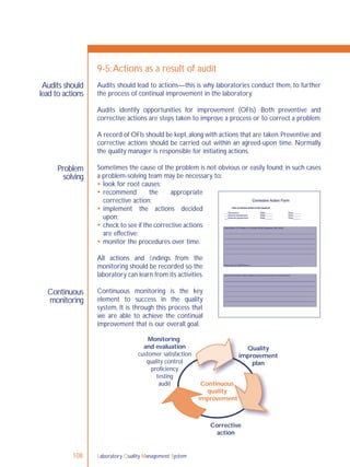 Laboratory Quality Management System108
Audits should
lead to actions
Problem
solving
Continuous
monitoring
9-5:Actions as a result of audit
Audits should lead to actions—this is why laboratories conduct them, to further
the process of continual improvement in the laboratory.
Audits identify opportunities for improvement (OFIs). Both preventive and
corrective actions are steps taken to improve a process or to correct a problem.
A record of OFIs should be kept,along with actions that are taken.Preventive and
corrective actions should be carried out within an agreed-upon time. Normally
the quality manager is responsible for initiating actions.
Sometimes the cause of the problem is not obvious or easily found; in such cases
a problem-solving team may be necessary to:
 look for root causes;
 recommend the appropriate
corrective action;
 implement the actions decided
upon;
 check to see if the corrective actions
are effective;
 monitor the procedures over time.
All actions and ﬁndings from the
monitoring should be recorded so the
laboratory can learn from its activities.
Continuous monitoring is the key
element to success in the quality
system. It is through this process that
we are able to achieve the continual
improvement that is our overall goal.
Continuous
quality
improvement
Monitoring
and evaluation
customer satisfaction
quality control
proficiency
testing
audit
Quality
improvement
plan
Corrective
action
 