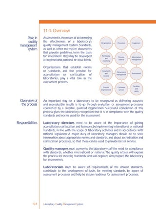 Laboratory Quality Management System124
Role in
quality
management
system
Overview of
the process
Responsibilities
11-1: Overview
An important way for a laboratory to be recognized as delivering accurate
and reproducible results is to go through evaluation or assessment processes
conducted by a credible, qualiﬁed organization. Successful completion of this
process gives the laboratory recognition that it is in compliance with the quality
standards and norms used for the assessment.
Laboratory directors need to be aware of the importance of gaining
accreditation,certiﬁcation and licensure,by implementing international or national
standards, in line with the scope of laboratory activities and in accordance with
national legislation. A major duty of laboratory managers should be to seek
information about appropriate norms and standards, and about accreditation and
certiﬁcation processes, so that these can be used to provide better service.
Quality managers must convey to the laboratory staff the need for compliance
with standards, whether international or national.The quality ofﬁcer will explain
the process for meeting standards, and will organize and prepare the laboratory
for assessments.
Laboratorians must be aware of requirements of the chosen standards,
contribute to the development of tasks for meeting standards, be aware of
assessment processes and help to assure readiness for assessment processes.
Organization Personnel Equipment
Purchasing
and
inventory
Process
control
Information
management
Occurrence
management
Assessment
Facilities
and
safety
Customer
service
Process
improvement
Documents
and
records
Assessment is the means of determining
the effectiveness of a laboratory’s
quality management system. Standards,
as well as other normative documents
that provide guidelines, form the basis
for assessment.They may be developed
at international, national or local levels.
Organizations that establish norms
or standards, and that provide for
accreditation or certiﬁcation of
laboratories, play a vital role in the
assessment process.
 
