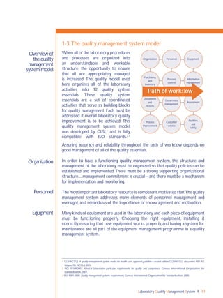 Laboratory Quality Management System 11
Assuring accuracy and reliability throughout the path of workﬂow depends on
good management of all of the quality essentials.
In order to have a functioning quality management system, the structure and
management of the laboratory must be organized so that quality policies can be
established and implemented.There must be a strong supporting organizational
structure—management commitment is crucial—and there must be a mechanism
for implementation and monitoring.
The most important laboratory resource is competent,motivated staff.The quality
management system addresses many elements of personnel management and
oversight, and reminds us of the importance of encouragement and motivation.
Many kinds of equipment are used in the laboratory,and each piece of equipment
must be functioning properly. Choosing the right equipment, installing it
correctly, ensuring that new equipment works properly, and having a system for
maintenance are all part of the equipment management programme in a quality
management system.
1-3:The quality management system model
Overview of
the quality
management
system model
Organization
When all of the laboratory procedures
and processes are organized into
an understandable and workable
structure, the opportunity to ensure
that all are appropriately managed
is increased. The quality model used
here organizes all of the laboratory
activities into 12 quality system
essentials. These quality system
essentials are a set of coordinated
activities that serve as building blocks
for quality management. Each must be
addressed if overall laboratory quality
improvement is to be achieved. This
quality management system model
was developed by CLSI,1
and is fully
compatible with ISO standards.2,3
Equipment
Personnel
1 CLSI/NCCLS. A quality management system model for health care; approved guideline—second edition, CLSI/NCCLS document HS1-A2.
Wayne, PA, NCCLS, 2004.
2 ISO 15189:2007. Medical laboratories–particular requirements for quality and competence. Geneva: International Organization for
Standardization, 2007.
3 ISO 9001:2000. Quality management systems–requirements. Geneva: International Organization for Standardization, 2000.
Organization Personnel Equipment
Purchasing
and
inventory
Process
control
Information
management
Occurrence
management
Assessment
Facilities
and
safety
Customer
service
Process
improvement
Documents
and
records
Path of workﬂow
 