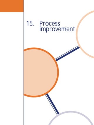 15. Process
improvement
 