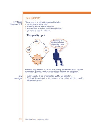 Laboratory Quality Management System178
Key
messages
Continual
improvement
15-6: Summary
The process for continual improvement includes:
 identiﬁcation of the problem;
 analysis of the data and the processes;
 determination of the root cause of the problem;
 generation of ideas for solutions.
Continual improvement is the core of quality management, but it requires
commitment, planning, structure, leadership, participation and engagement.
 Quality counts—it is a very important goal for any laboratory.
 Continual improvement is an outcome of an active laboratory quality
management system.
The quality cycle
Plan
Act Do
CHECK
Each step is
essential to keep
the quality cycle
cycling
 