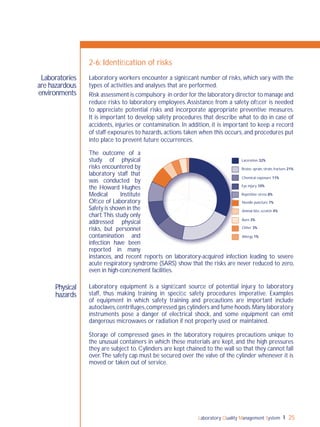 Laboratory Quality Management System 25
2-6: Identiﬁcation of risks
Laboratory workers encounter a signiﬁcant number of risks, which vary with the
types of activities and analyses that are performed.
Risk assessment is compulsory in order for the laboratory director to manage and
reduce risks to laboratory employees.Assistance from a safety ofﬁcer is needed
to appreciate potential risks and incorporate appropriate preventive measures.
It is important to develop safety procedures that describe what to do in case of
accidents, injuries or contamination. In addition, it is important to keep a record
of staff exposures to hazards, actions taken when this occurs, and procedures put
into place to prevent future occurrences.
The outcome of a
study of physical
risks encountered by
laboratory staff that
was conducted by
the Howard Hughes
Medical Institute
Ofﬁce of Laboratory
Safety is shown in the
chart.This study only
addressed physical
risks, but personnel
contamination and
infection have been
reported in many
instances, and recent reports on laboratory-acquired infection leading to severe
acute respiratory syndrome (SARS) show that the risks are never reduced to zero,
even in high-conﬁnement facilities.
Laboratory equipment is a signiﬁcant source of potential injury to laboratory
staff, thus making training in speciﬁc safety procedures imperative. Examples
of equipment in which safety training and precautions are important include
autoclaves,centrifuges,compressed gas cylinders and fume hoods.Many laboratory
instruments pose a danger of electrical shock, and some equipment can emit
dangerous microwaves or radiation if not properly used or maintained.
Storage of compressed gases in the laboratory requires precautions unique to
the unusual containers in which these materials are kept, and the high pressures
they are subject to. Cylinders are kept chained to the wall so that they cannot fall
over.The safety cap must be secured over the valve of the cylinder whenever it is
moved or taken out of service.
Laboratories
are hazardous
environments
Physical
hazards
Repetitive stress 8%
Eye injury 10%
Chemical exposure 11%
Bruise, sprain, strain, fracture 21%
Laceration 32%
Allergy 1%
Burn 3%
Other 3%
Animal bite, scratch 4%
Needle puncture 7%
 