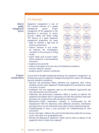 Laboratory Quality Management System34
Role in
quality
management
system
3-1: Overview
Program
considerations
 lengthens instrument life;
 reduces interruption of services due to breakdowns and failures;
 increases safety for workers;
 produces greater customer satisfaction.
A great deal of thought and planning should go into equipment management. As
the laboratory puts an equipment management programme in place,the following
elements should be considered.
 Selection and purchasing—When obtaining new equipment, what criteria
should be used to select equipment? Should equipment be purchased or would
it be better to lease?
 Installation—For new equipment, what are the installation requirements and
who will install the new instrument?
 Calibration and performance evaluation—What is needed to calibrate the
equipment and validate that it is operating correctly? How will these important
procedures be conducted for both old and new instruments?
 Maintenance—What maintenance schedule is recommended by the
manufacturer? Will the laboratory need additional preventive maintenance
procedures? Are current maintenance procedures being conducted properly?
 Troubleshooting—Is there a clear procedure for troubleshooting for each
instrument?
 Service and repair—What is the cost? Can the laboratory obtain the necessary
service and repair in its geographical area?
 Retiring and disposing of equipment—What must be done to dispose of old
equipment when it needs to be replaced?
Equipment management is one of
the essential elements of a quality
management system. Proper
management of the equipment in the
laboratory is necessary to ensure
accurate, reliable and timely testing.
The beneﬁts of a good equipment
management programme are many:
 helps to maintain a high level of
boratory performance;
 reduces variation in test results,
nd improves the technologist’s
conﬁdence in the accuracy of testing
results;
 lowers repair costs, as fewer repairs
will be needed for a well-maintained
instrument;
Organization Personnel Equipment
Purchasing
and
inventory
Process
control
Information
management
Occurrence
management
Assessment
Facilities
and
safety
Customer
service
Process
improvement
Documents
and
records
 