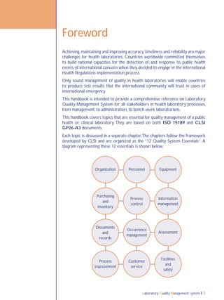 Laboratory Quality Management System 5
Foreword
Achieving, maintaining and improving accuracy, timeliness and reliability are major
challenges for health laboratories. Countries worldwide committed themselves
to build national capacities for the detection of, and response to, public health
events of international concern when they decided to engage in the International
Health Regulations implementation process.
Only sound management of quality in health laboratories will enable countries
to produce test results that the international community will trust in cases of
international emergency.
This handbook is intended to provide a comprehensive reference on Laboratory
Quality Management System for all stakeholders in health laboratory processes,
from management, to administration, to bench-work laboratorians.
This handbook covers topics that are essential for quality management of a public
health or clinical laboratory. They are based on both ISO 15189 and CLSI
GP26-A3 documents.
Each topic is discussed in a separate chapter.The chapters follow the framework
developed by CLSI and are organized as the “12 Quality System Essentials”. A
diagram representing these 12 essentials is shown below.
Organization Personnel Equipment
Purchasing
and
inventory
Process
control
Information
management
Occurrence
management
Assessment
Facilities
and
safety
Customer
service
Process
improvement
Documents
and
records
 
