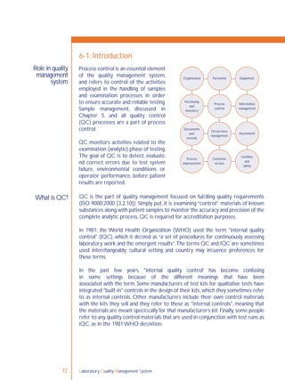 Laboratory Quality Management System72
Role in quality
management
system
What is QC?
6-1: Introduction
QC is the part of quality management focused on fulﬁlling quality requirements
(ISO 9000:2000 [3.2.10]). Simply put, it is examining “control” materials of known
substances along with patient samples to monitor the accuracy and precision of the
complete analytic process. QC is required for accreditation purposes.
In 1981, the World Health Organization (WHO) used the term "internal quality
control" (IQC), which it deﬁned as “a set of procedures for continuously assessing
laboratory work and the emergent results”.The terms QC and IQC are sometimes
used interchangeably; cultural setting and country may inﬂuence preferences for
these terms.
In the past few years, "internal quality control' has become confusing
in some settings because of the different meanings that have been
associated with the term. Some manufacturers of test kits for qualitative tests have
integrated "built-in" controls in the design of their kits,which they sometimes refer
to as internal controls. Other manufacturers include their own control materials
with the kits they sell and they refer to these as "internal controls", meaning that
the materials are meant speciﬁcally for that manufacturer’s kit. Finally, some people
refer to any quality control materials that are used in conjunction with test runs as
IQC, as in the 1981 WHO deﬁnition.
72
Organization Personnel Equipment
Purchasing
and
inventory
Process
control
Information
management
Occurrence
management
Assessment
Facilities
and
safety
Customer
service
Process
improvement
Documents
and
records
Process control is an essential element
of the quality management system,
and refers to control of the activities
employed in the handling of samples
and examination processes in order
to ensure accurate and reliable testing.
Sample management, discussed in
Chapter 5, and all quality control
(QC) processes are a part of process
control.
QC monitors activities related to the
examination (analytic) phase of testing.
The goal of QC is to detect, evaluate,
nd correct errors due to test system
failure, environmental conditions or
operator performance, before patient
results are reported.
 