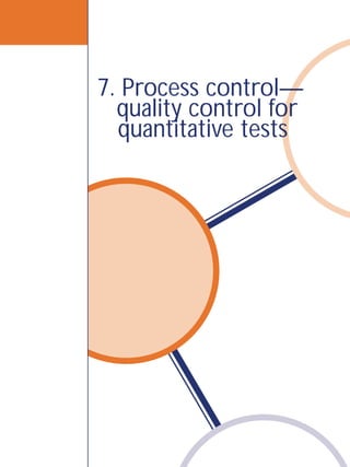 7. Process control—
quality control for
quantitative tests
 