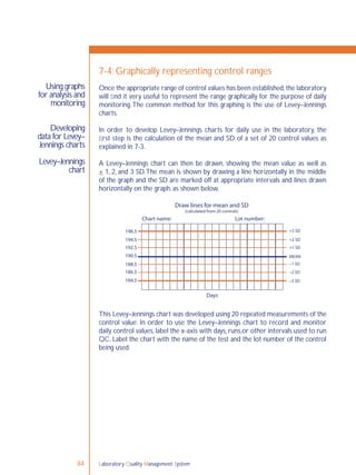 Laboratory Quality Management System84
Using graphs
for analysis and
monitoring
Developing
data for Levey–
Jennings charts
Levey–Jennings
chart
7-4: Graphically representing control ranges
Once the appropriate range of control values has been established,the laboratory
will ﬁnd it very useful to represent the range graphically for the purpose of daily
monitoring.The common method for this graphing is the use of Levey–Jennings
charts.
In order to develop Levey–Jennings charts for daily use in the laboratory, the
ﬁrst step is the calculation of the mean and SD of a set of 20 control values as
explained in 7-3.
A Levey–Jennings chart can then be drawn, showing the mean value as well as
+ 1, 2, and 3 SD.The mean is shown by drawing a line horizontally in the middle
of the graph and the SD are marked off at appropriate intervals and lines drawn
horizontally on the graph, as shown below.
This Levey–Jennings chart was developed using 20 repeated measurements of the
control value. In order to use the Levey–Jennings chart to record and monitor
daily control values, label the x-axis with days, runs,or other intervals used to run
QC. Label the chart with the name of the test and the lot number of the control
being used.
196.5
194.5
192.5
190.5
188.5
186.5
184.5
Draw lines for mean and SD
(calculated from 20 controls)
Chart name: Lot number:
Days
+3 SD
+2 SD
+1 SD
–1 SD
–2 SD
–3 SD
MEAN
 
