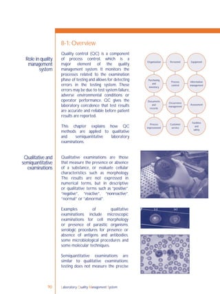 Laboratory Quality Management System90
Qualitative and
semiquantitative
examinations
Role in quality
management
system
8-1: Overview
Quality control (QC) is a component
of process control, which is a
major element of the quality
management system. It monitors the
processes related to the examination
phase of testing and allows for detecting
errors in the testing system. These
errors may be due to test system failure,
adverse environmental conditions or
operator performance. QC gives the
laboratory conﬁdence that test results
are accurate and reliable before patient
results are reported.
This chapter explains how QC
methods are applied to qualitative
and semiquantitative laboratory
examinations.
Qualitative examinations are those
that measure the presence or absence
of a substance, or evaluate cellular
characteristics such as morphology.
The results are not expressed in
numerical terms, but in descriptive
or qualitative terms such as “positive”,
“negative”, “reactive”, “nonreactive”,
“normal” or “abnormal”.
Examples of qualitative
examinations include microscopic
examinations for cell morphology
or presence of parasitic organisms,
serologic procedures for presence or
absence of antigens and antibodies,
some microbiological procedures and
some molecular techniques.
Semiquantitative examinations are
similar to qualitative examinations;
testing does not measure the precise
Organization Personnel Equipment
Purchasing
and
inventory
Process
control
Information
management
Occurrence
management
Assessment
Facilities
and
safety
Customer
service
Process
improvement
Documents
and
records
 