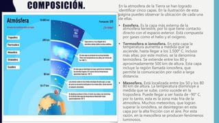 COMPOSICIÓN. En la atmosfera de la Tierra se han logrado
identificar cinco capas. En la ilustración de esta
página puedes observar la ubicación de cada una
de ellas.
• Exosfera. Es la capa más externa de la
atmosfera terrestre, por lo que tiene contacto
directo con el espacio exterior. Está compuesta
por gases como el helio y el oxígeno.
• Termosfera o ionosfera. En esta capa la
temperatura aumenta a medida que se
asciende, hasta llegar a los 1.500° C, incluso
más altas; por este motivo, se la denomina
termósfera. Se extiende entre los 80 y
aproximadamente 500 km de altura. Esta capa
incluye la región llamada ionosfera, que
permite la comunicación por radio a larga
distancia.
• Mesosfera. Está localizada entre los 50 y los 80
80 km de altura. La temperatura disminuye a
medida que se sube, como sucede en la
troposfera. Puede llegar a ser hasta de -90° C,
por lo tanto, esta es la zona más fría de la
atmosfera. Muchos meteoritos, que logran
superar la ionósfera, se desintegran en esta
capa por la alta fricción con el aire. Por esta
razón, en la mesosfera se producen fenómenos
luminosos.
 