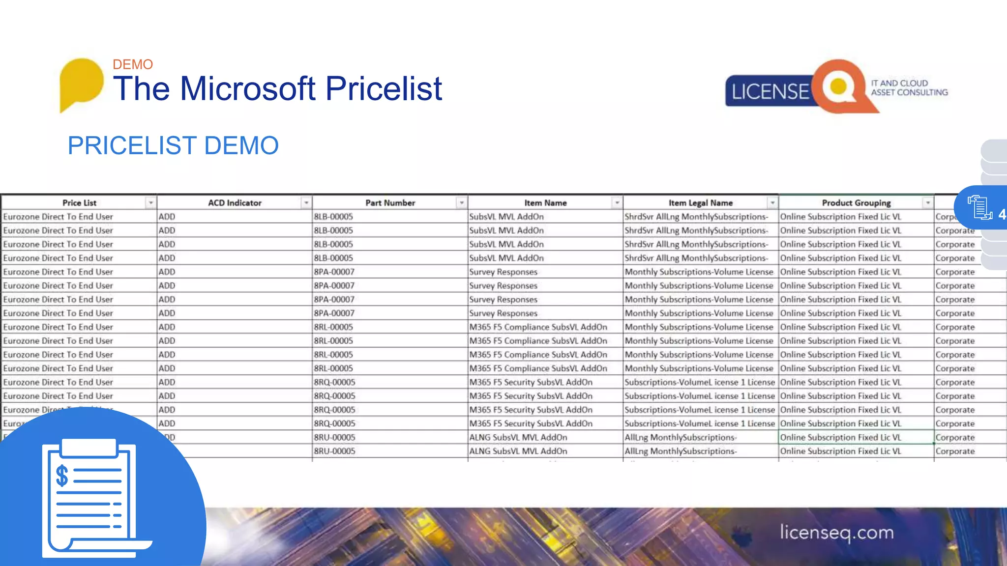 DEMO
The Microsoft Pricelist
PRICELIST DEMO
4
 