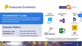 Enterprise Platform
Per device / user
Standardize on:
THE MICROSOFT CLAIM:
By making an enterprise-wide commitment, get the best
value and benefits when you standardize on Microsoft
productivity technologies
Enterprise Enrollment
Applications
like:
Server
products like:
Others
like:
• Office (365) Professional Plus
• CAL Suites / Office 365 / EM+S
• Windows Enterprise (device/user)
Above products can be added, but don’t have a requirement for
standardization like the products on the left-hand side.
3
 