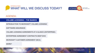 AGENDA:
VOLUME LICENSING – THE BASICS
INTRODUCTION TO MICROSOFT VOLUME LICENSING
VOLUME LICENSING AGREEMENTS AT A GLANCE (ENTERPRISE)
ENTERPRISE AGREEMENT CONTRACTS DEEP DIVE
MICROSOFT CUSTOMER AGREEMENT (MCA)
SOFTWARE ASSURANCE
MORE?
INTRODUCTION
WHAT WILL WE DISCUSS TODAY?
 