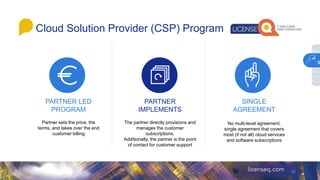 Cloud Solution Provider (CSP) Program
26
PARTNER LED
PROGRAM
Partner sets the price, the
terms, and takes over the end
customer billing
PARTNER
IMPLEMENTS
The partner directly provisions and
manages the customer
subscriptions.
Additionally, the partner is the point
of contact for customer support
SINGLE
AGREEMENT
No multi-level agreement,
single agreement that covers
most (if not all) cloud services
and software subscriptions
3
 