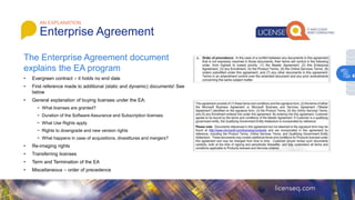 • Evergreen contract – it holds no end date
• First reference made to additional (static and dynamic) documents! See
below
• General explanation of buying licenses under the EA:
− What licenses are granted?
− Duration of the Software Assurance and Subscription licenses
− What Use Rights apply
− Rights to downgrade and new version rights
− What happens in case of acquisitions, divestitures and mergers?
• Re-imaging rights
• Transferring licenses
• Term and Termination of the EA
• Miscellaneous – order of precedence
AN EXPLANATION
Enterprise Agreement
The Enterprise Agreement document
explains the EA program
4
 
