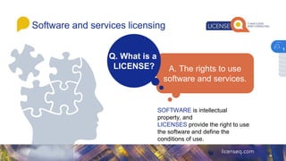 Software and services licensing
SOFTWARE is intellectual
property, and
LICENSES provide the right to use
the software and define the
conditions of use.
1
 