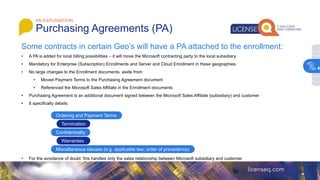 • A PA is added for local billing possibilities – it will move the Microsoft contracting party to the local subsidiary
• Mandatory for Enterprise (Subscription) Enrollments and Server and Cloud Enrollment in these geographies
• No large changes to the Enrollment documents, aside from:
• Moved Payment Terms to the Purchasing Agreement document
• Referenced the Microsoft Sales Affiliate in the Enrollment documents
• Purchasing Agreement is an additional document signed between the Microsoft Sales Affiliate (subsidiary) and customer
• It specifically details:
• For the avoidance of doubt: this handles only the sales relationship between Microsoft subsidiary and customer
AN EXPLANATION
Purchasing Agreements (PA)
Some contracts in certain Geo’s will have a PA attached to the enrollment:
Ordering and Payment Terms
Termination
Confidentiality
Miscellaneous clauses (e.g. applicable law; order of precedence)
Warranties
4
 