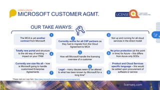 MICROSOFT CUSTOMER AGMT.
CONCLUSION
The MCA is yet another
contract from Microsoft Currently works for all CSP partners as
they had to migrate from the Cloud
Agreement to MCA
Not up and running for all cloud
services in the direct model
1
2
3
OUR TAKE AWAYS:
Totally new portal and structure
to the old way of working →
impact on your ITAM How will Microsoft handle the licensing
overview of a customer
No price protection (at this point
in time) for Azure – this differs
from Azure only SCEs
4 5 6
Currently one size fits all – how
is Microsoft going to handle
customized Enterprise
Agreements
Legal – many clauses seem to be altered
to what has been known by Microsoft for a
long time*
Product and Cloud Services
specific language – this would
be added upon procurement of
software or service
7
8
9
*Please read your copy here: https://www.microsoft.com/licensing/docs/customeragreement
5
 