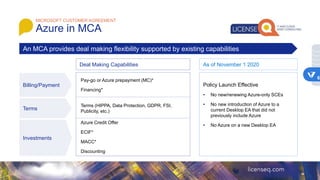 MICROSOFT CUSTOMER AGREEMENT
Azure in MCA
Policy Launch Effective
• No new/renewing Azure-only SCEs
• No new introduction of Azure to a
current Desktop EA that did not
previously include Azure
• No Azure on a new Desktop EA
An MCA provides deal making flexibility supported by existing capabilities
Billing/Payment
Deal Making Capabilities As of November 1 2020
Terms
Investments
Pay-go or Azure prepayment (MC)*
Financing*
Terms (HIPPA, Data Protection, GDPR, FSI,
Publicity, etc.)
Azure Credit Offer
ECIF*
MACC*
Discounting
6
 