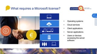 What requires a Microsoft license?
• Operating systems
• Cloud services
• Client applications
• Server applications
• Users or devices
accessing the server
software
C
€
1
 