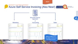 MICROSOFT CUSTOMER AGREEMENT
Azure Self Service Invoicing (Also New!)
NEW
Microsoft Customer
Agreement
Marketing Accounting Sales
Billing profiles are in
the same currency as
the billing account.
6
 