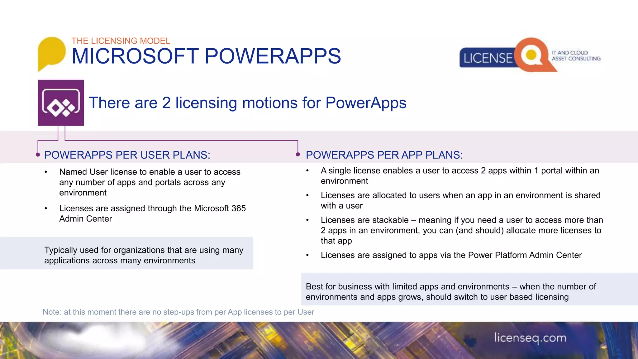 POWERAPPS PER USER PLANS:
• Named User license to enable a user to access
any number of apps and portals across any
environment
• Licenses are assigned through the Microsoft 365
Admin Center
Typically used for organizations that are using many
applications across many environments
POWERAPPS PER APP PLANS:
• A single license enables a user to access 2 apps within 1 portal within an
environment
• Licenses are allocated to users when an app in an environment is shared
with a user
• Licenses are stackable – meaning if you need a user to access more than
2 apps in an environment, you can (and should) allocate more licenses to
that app
• Licenses are assigned to apps via the Power Platform Admin Center
Best for business with limited apps and environments – when the number of
environments and apps grows, should switch to user based licensing
THE LICENSING MODEL
MICROSOFT POWERAPPS
There are 2 licensing motions for PowerApps
Note: at this moment there are no step-ups from per App licenses to per User
 