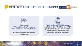 Microsoft Product Licensing Basics | PPTX