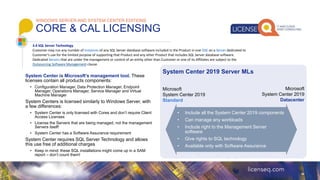Microsoft Product Licensing Basics | PPTX