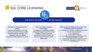 Microsoft Product Licensing Basics | PPTX