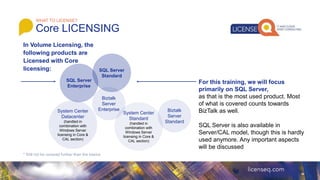 Core Based Licensing , Microsoft SQL Server 2022 Licensing Guide and ...