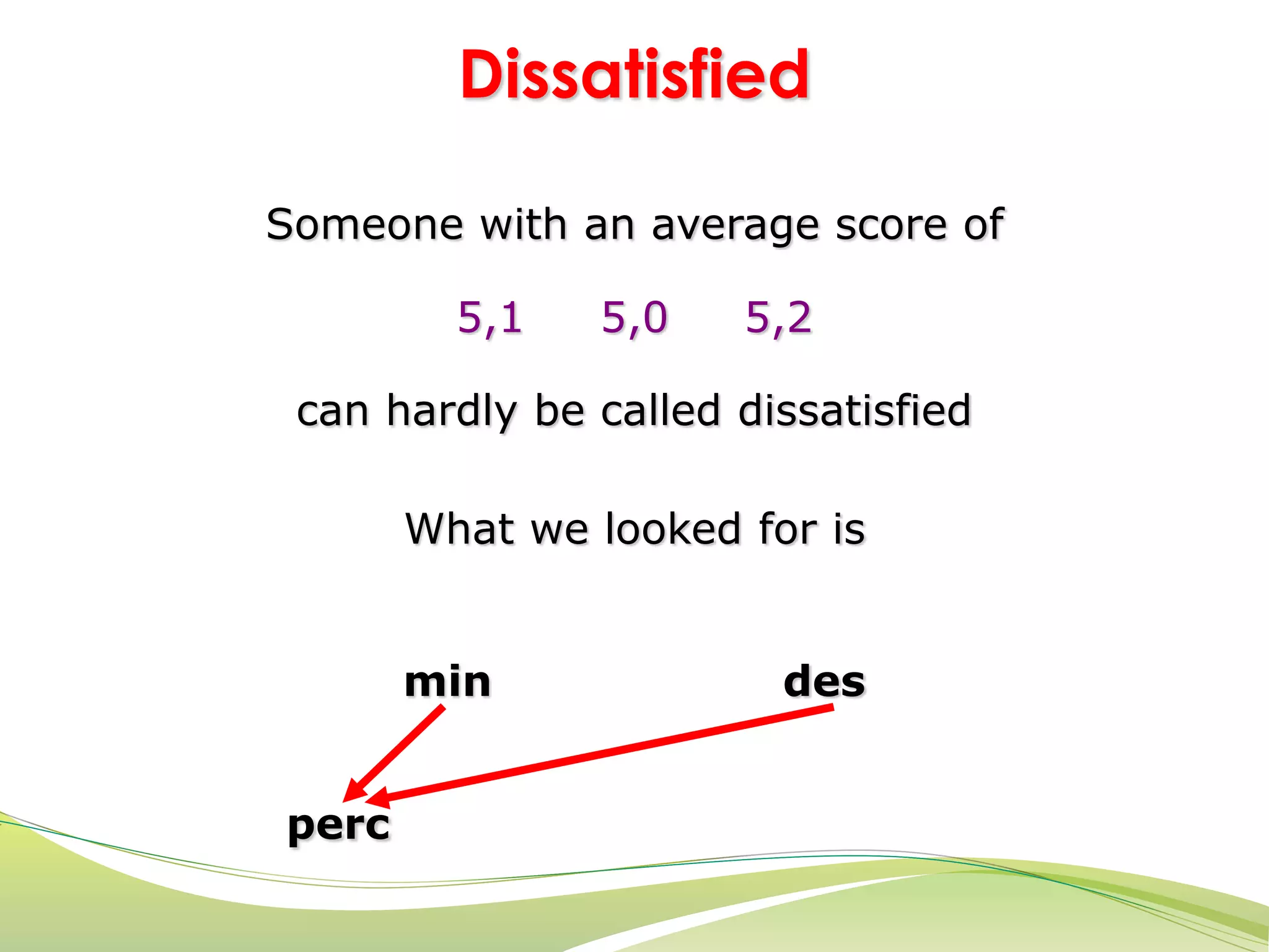 Dissatisfied 
Someone with an average score of 
5,1 5,0 5,2 
can hardly be called dissatisfied 
What we looked for is 
min des 
perc xxxxxxxxx 
 