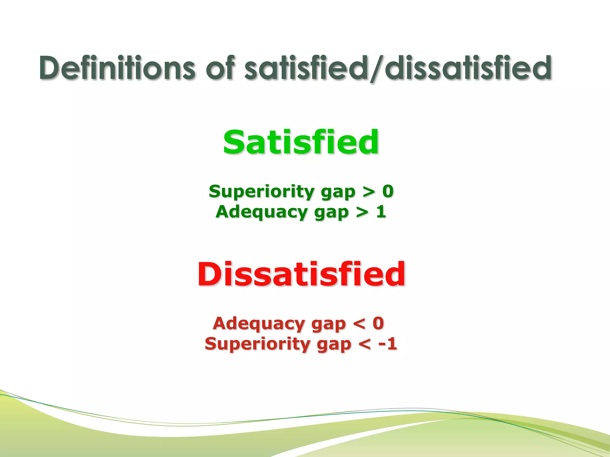 Definitions of satisfied/dissatisfied 
Satisfied 
Superiority gap > 0 
Adequacy gap > 1 
Dissatisfied 
Adequacy gap < 0 
Superiority gap < -1 
 