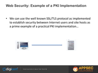 Web Security: Example of a PKI Implementation
• We can use the well known SSL/TLS protocol as implemented
to establish security between Internet users and site hosts as
a prime example of a practical PKI implementation…
 