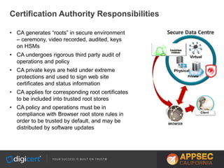 Certification Authority Responsibilities
• CA generates “roots” in secure environment
– ceremony, video recorded, audited, keys
on HSMs
• CA undergoes rigorous third party audit of
operations and policy
• CA private keys are held under extreme
protections and used to sign web site
certificates and status information
• CA applies for corresponding root certificates
to be included into trusted root stores
• CA policy and operations must be in
compliance with Browser root store rules in
order to be trusted by default, and may be
distributed by software updates
 