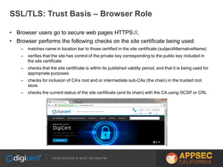 SSL/TLS: Trust Basis – Browser Role
• Browser users go to secure web pages HTTPS://,
• Browser performs the following checks on the site certificate being used:
– matches name in location bar to those certified in the site certificate (subjectAlternativeName)
– verifies that the site has control of the private key corresponding to the public key included in
the site certificate
– checks that the site certificate is within its published validity period, and that it is being used for
appropriate purposes
– checks for inclusion of CA’s root and or intermediate sub-CAs (the chain) in the trusted root
store
– checks the current status of the site certificate (and its chain) with the CA using OCSP or CRL
 
