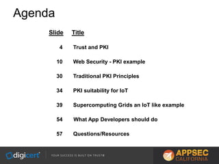 Agenda
Slide Title
4 Trust and PKI
10 Web Security - PKI example
30 Traditional PKI Principles
34 PKI suitability for IoT
39 Supercomputing Grids an IoT like example
54 What App Developers should do
57 Questions/Resources
 