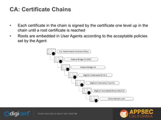 CA: Certificate Chains
• Each certificate in the chain is signed by the certificate one level up in the
chain until a root certificate is reached
• Roots are embedded in User Agents according to the acceptable policies
set by the Agent
 