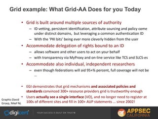 Grid example: What Grid-AA Does for you Today
Graphic:David
Groep, Nikef NL
• Grid is built around multiple sources of authority
– ID vetting, persistent identification, attribute sourcing and policy come
under distinct domains, but leveraging a common authentication ID
– With the ‘PKI bits’ being ever more cleverly hidden from the user
• Accommodate delegation of rights bound to an ID
– allows software and other users to act on your behalf
– with transparency via MyProxy and on-line service like TCS and SLCS-es
• Accommodate also individual, independent researchers
– even though federations will aid 95+% percent, full coverage will not be
…
• EGI demonstrates that grid mechanisms and associated policies and
standards convinced 300+ resource providers grid is trustworthy enough
• Users actually see a single interface (VO), and no longer need to register at
100s of different sites and fill in 100+ AUP statements … since 2002!
 