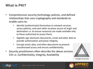 What is PKI?
• Comprehensive security technology, policies, and defined
relationships that uses cryptography and standards to
enable users to:
• Identify (authenticate) themselves to network services,
access policies, and each other to prove source of origin and
destination i.e. to ensure resources are made available only
to those authorized to access them;
• Digitally sign electronic documents, email and other data to
provide authorization and prove integrity;
• Encrypt email, data, and other documents to prevent
unauthorized access and ensure confidentiality.
• Security practitioners often describe the above services as
CIA i.e. Confidentiality, Integrity, Availability
 