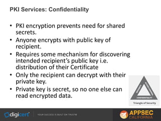 PKI Services: Confidentiality
• PKI encryption prevents need for shared
secrets.
• Anyone encrypts with public key of
recipient.
• Requires some mechanism for discovering
intended recipient’s public key i.e.
distribution of their Certificate
• Only the recipient can decrypt with their
private key.
• Private key is secret, so no one else can
read encrypted data.
 