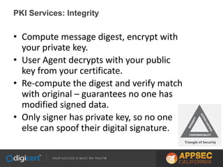 PKI Services: Integrity
• Compute message digest, encrypt with
your private key.
• User Agent decrypts with your public
key from your certificate.
• Re-compute the digest and verify match
with original – guarantees no one has
modified signed data.
• Only signer has private key, so no one
else can spoof their digital signature.
 