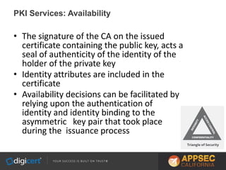 PKI Services: Availability
• The signature of the CA on the issued
certificate containing the public key, acts a
seal of authenticity of the identity of the
holder of the private key
• Identity attributes are included in the
certificate
• Availability decisions can be facilitated by
relying upon the authentication of
identity and identity binding to the
asymmetric key pair that took place
during the issuance process
 