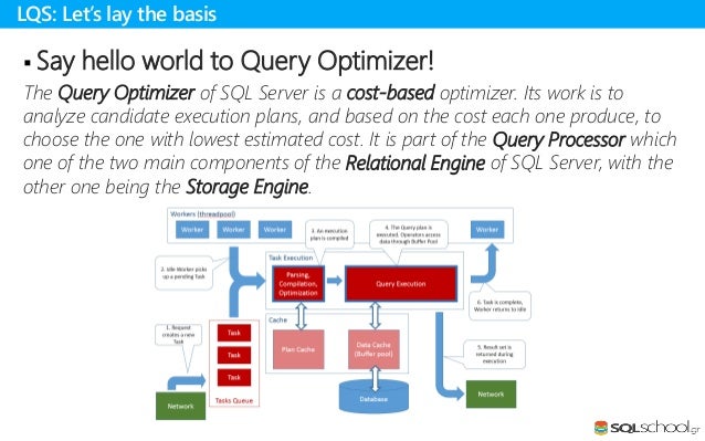 SQL SERVER QUERY OPTIMIZATION EBOOK DOWNLOAD SQL SERVER QUERY OPTIMIZATION EBOOK DOWNLOAD