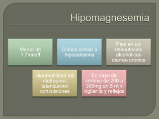 Ptes en uci
Menor de        Clínica similar a        desnutrición
1,7meq/l         hipocalcemia             alcohólicos
                                        diarrea crónica


     Hipomotilidad del        En caso de
        diafragma,         arritmia de 200 a
       tetanizacion        300mg en 5 min
       convulsiones       vigilar ta y reflejos
 