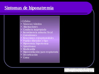Síntomas de hiponatremia   Cefalea Náuseas/vómitos Alucinaciones Conducta inapropiada Incontinencia urinaria/fecal Convulsiones Reacciones extrapiramidales Pupilas dilatadas y fijas Hipotermia/hipertermia Opistótonos Bradicardia Hipoventilación/paro respiratorio Decorticación Coma 