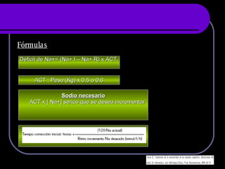 Fórmulas Déficit de Na+= (Na+ I – Na+ R) x ACT. ACT : Peso (Kg) x 0.5 o 0.6 Sodio necesario ACT x [ Na+] serico que se desea incrementar 