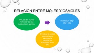 RELACIÓN ENTRE MOLES Y OSMOLES
MOLES: Es el peso
molecular de una
sustancia en gramos.
1 mol NaCl= 23g +
35g= 58g
El mol es la unidad
estándar para
expresar la
cantidad de
sustancias en el
SIU
 