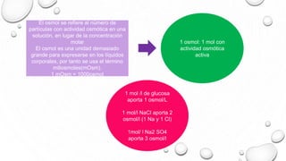1 osmol: 1 mol con
actividad osmótica
activa
1 mol /l de glucosa
aporta 1 osmol/L
1 mol/l NaCl aporta 2
osmol/l (1 Na y 1 Cl)
1mol/ l Na2 SO4
aporta 3 osmol/l
El osmol se refiere al número de
partículas con actividad osmótica en una
solución, en lugar de la concentración
molar
El osmol es una unidad demasiado
grande para expresarse en los líquidos
corporales, por tanto se usa el término
miliosmoles(mOsm).
1 mOsm = 1000osmol
 