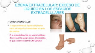 EDEMA EXTRACELULAR: EXCESO DE
LÍQUIDO EN LOS ESPACIOS
EXTRACELULARES
• CAUSAS GENERALES:
• 1) fuga anormal de líquido del plasma
hacia los espacios intersticiales a través
del plasma
• 2) la imposibilidad de los vasos linfáticos
de devolver la sangre desde el intersticio,
lo que se conoce como LINFEDEMA
 