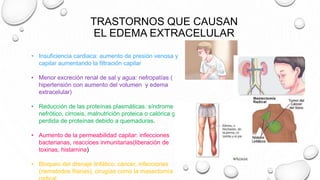 TRASTORNOS QUE CAUSAN
EL EDEMA EXTRACELULAR
• Insuficiencia cardiaca: aumento de presión venosa y
capilar aumentando la filtración capilar
• Menor excreción renal de sal y agua: nefropatías (
hipertensión con aumento del volumen y edema
extracelular)
• Reducción de las proteínas plasmáticas: síndrome
nefrótico, cirrosis, malnutrición proteica o calórica grave,
perdida de proteínas debido a quemaduras.
• Aumento de la permeabilidad capilar: infecciones
bacterianas, reaccioes inmunitarias(liberación de
toxinas, histamina)
• Bloqueo del drenaje linfático: cáncer, infecciones
(nematodos filarias), cirugías como la masectomía
 