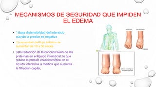 MECANISMOS DE SEGURIDAD QUE IMPIDEN
EL EDEMA
• 1) baja distensibilidad del intersticio
cuando la presión es negativa
• 2) capacidad del flujo linfático de
aumentar de 10 a 50 veces
• 3) la reducción de la concentración de las
proteínas en el líquido intersticial, lo que
reduce la presión coloidosmótica en el
líquido intersticial a medida que aumenta
la filtración capilar.
 
